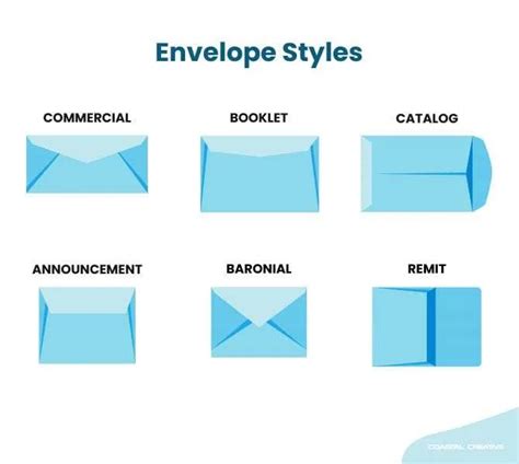 business letter envelope size|Envelope Sizes & Styles .